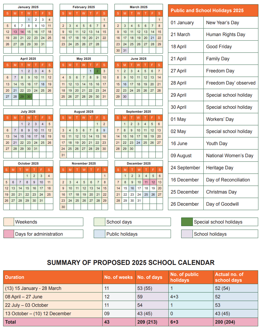 2025 And 2026 School Calendar District 51 Cruz Reed