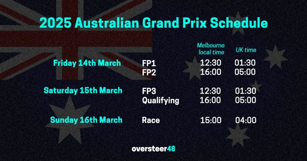 2025 Australian GP Schedule Start Times Melbourne F1