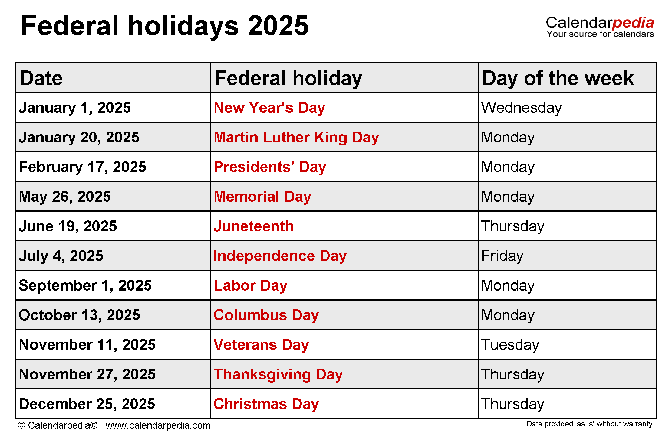 2025 Calendar Holidays And Observances List Usa Marco W Long