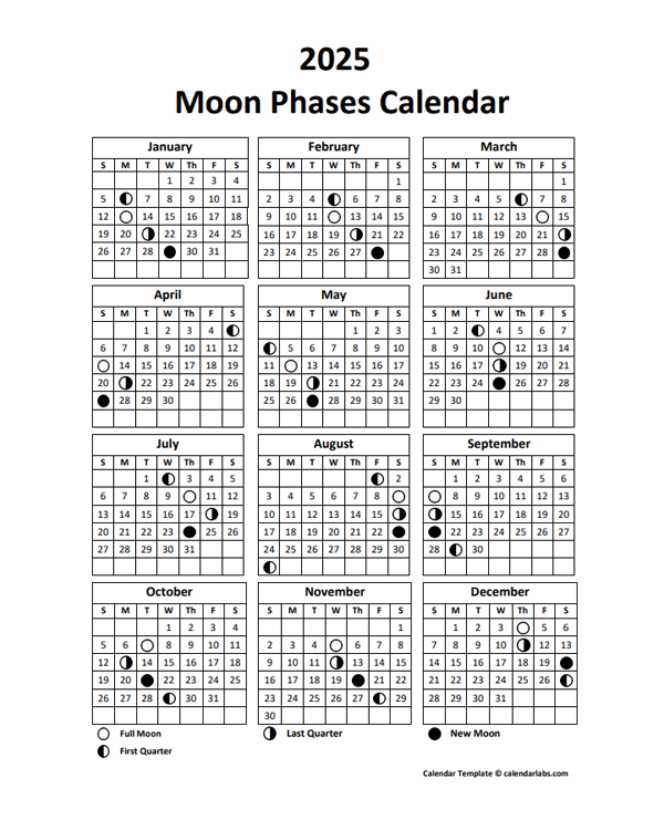2025 Calendar With Moon Phases Emile Mpho