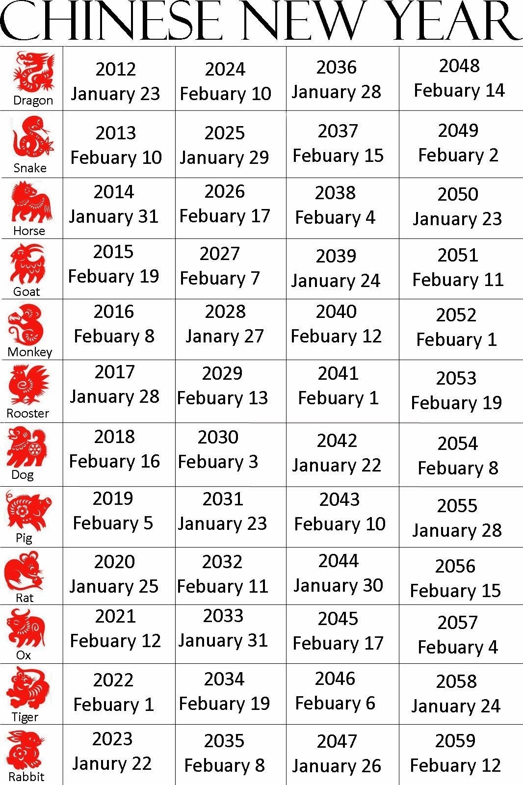 2025 Chinese New Year Date Lunar Calendar Jeff S Pierce