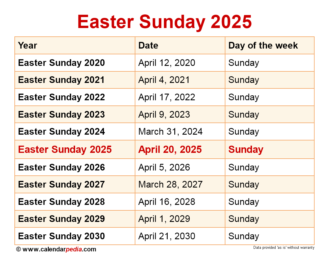 2025 Easter Date A Comprehensive Guide Carla G Braswell