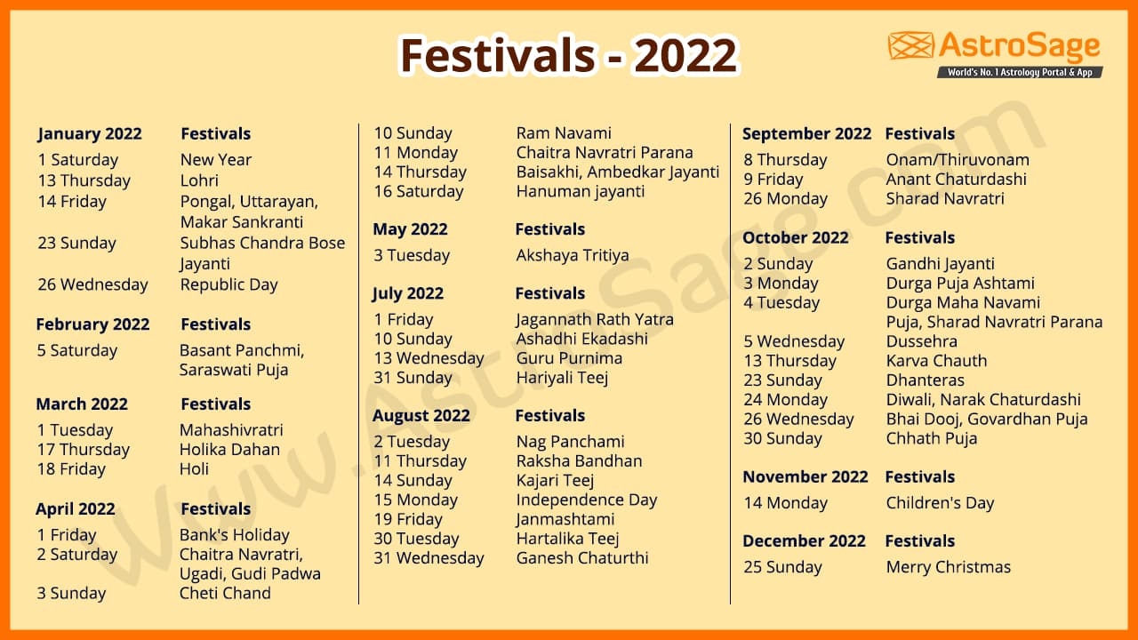 2025 Festival Calendar Hindu Manuel Vanhernandez