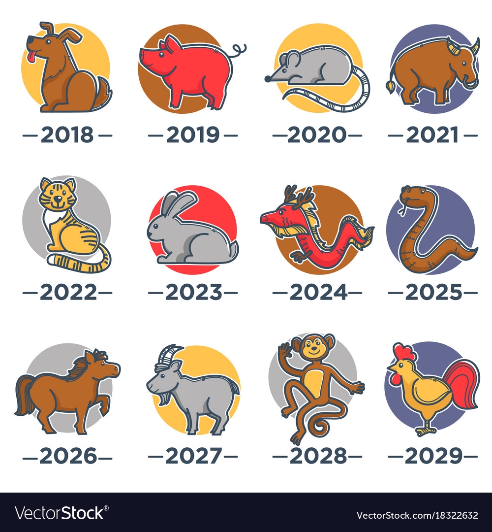2025 Is The Year Of What Animal In The Chinese Calendar Helen J Bly