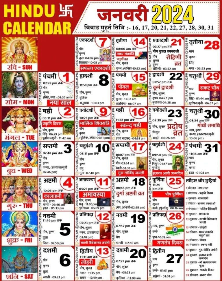 2025 January Calendar Hindi Mein Kitni Protein Hoti Horacio Vanalvarez