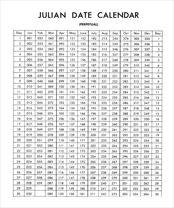 2025 Julian Date Calendar Pdf Printable Free Leon D Vincent
