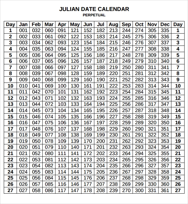 2025 Julian Date Calendar Printable Kathleen K Bowers