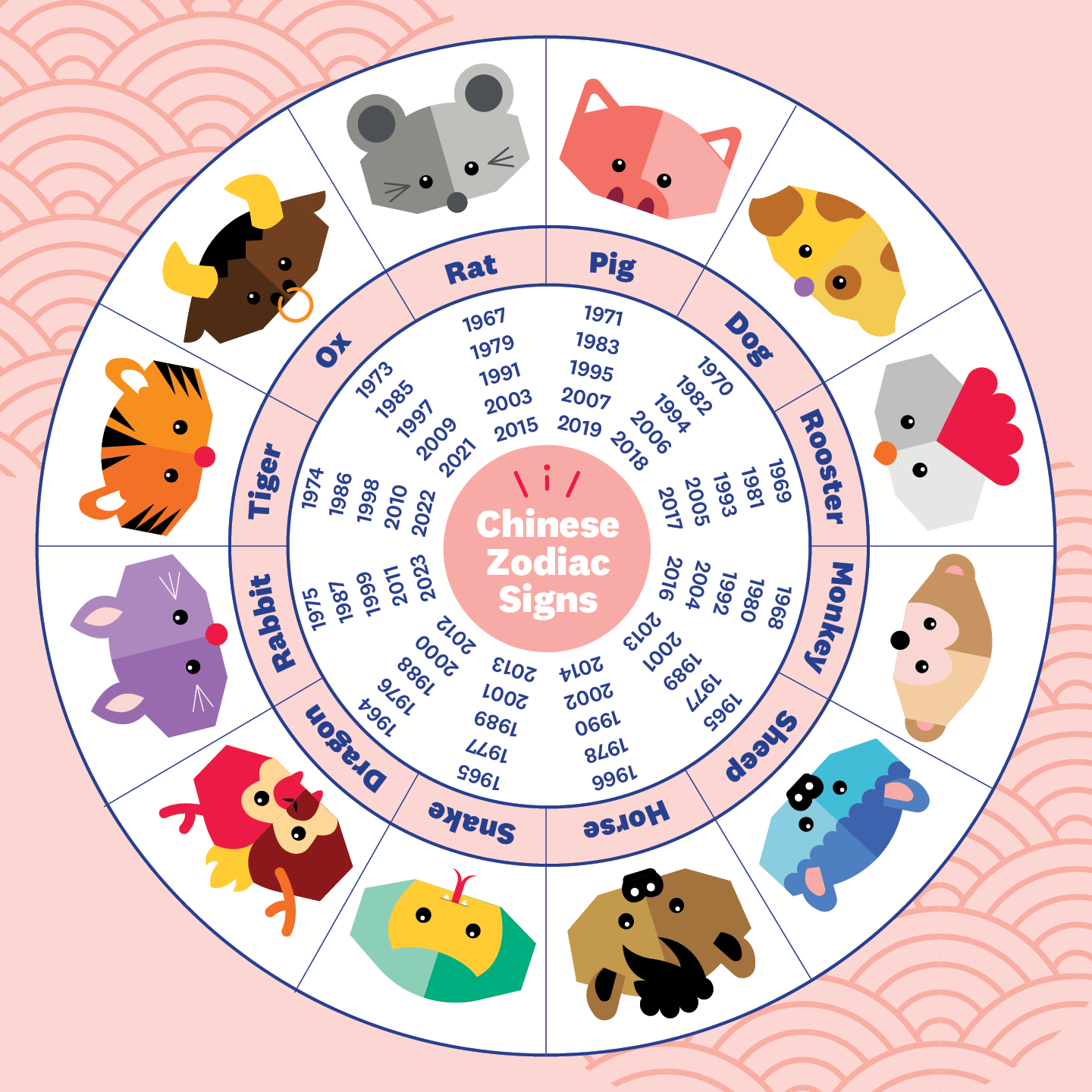 2025 Lunar Calendar New Year Animal Kingdom Zayna Avery