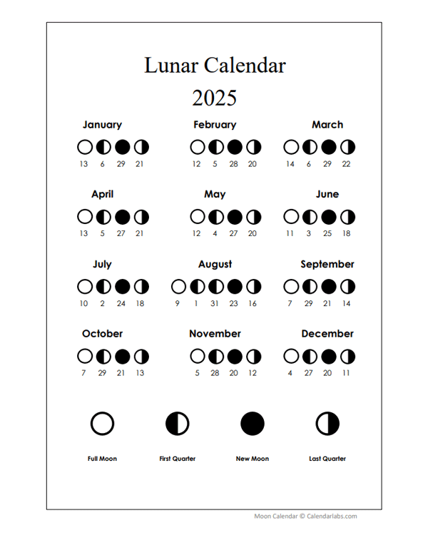 2025 Lunar Calendar New Year Dates Usa Sana Naomi