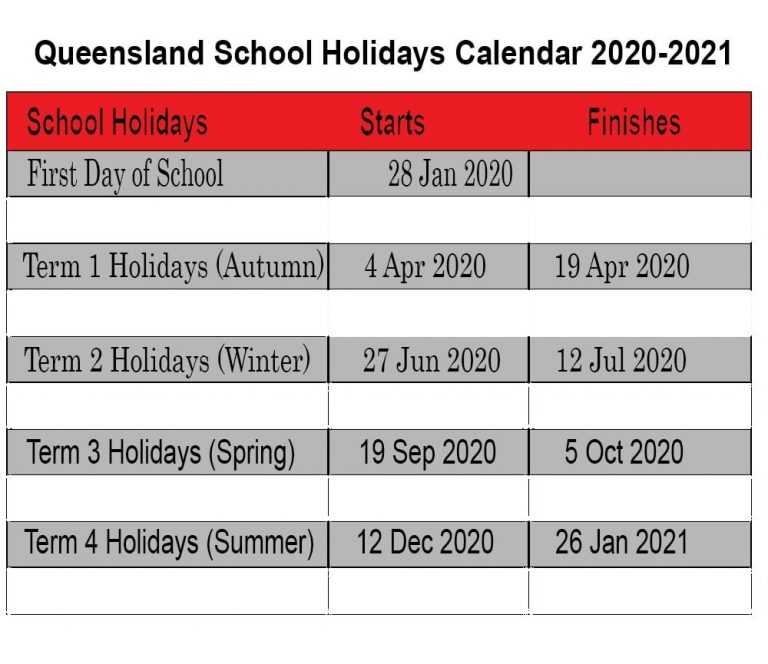 2025 School Holidays Qld Calendar Printable Rasmus A Kjeldsen