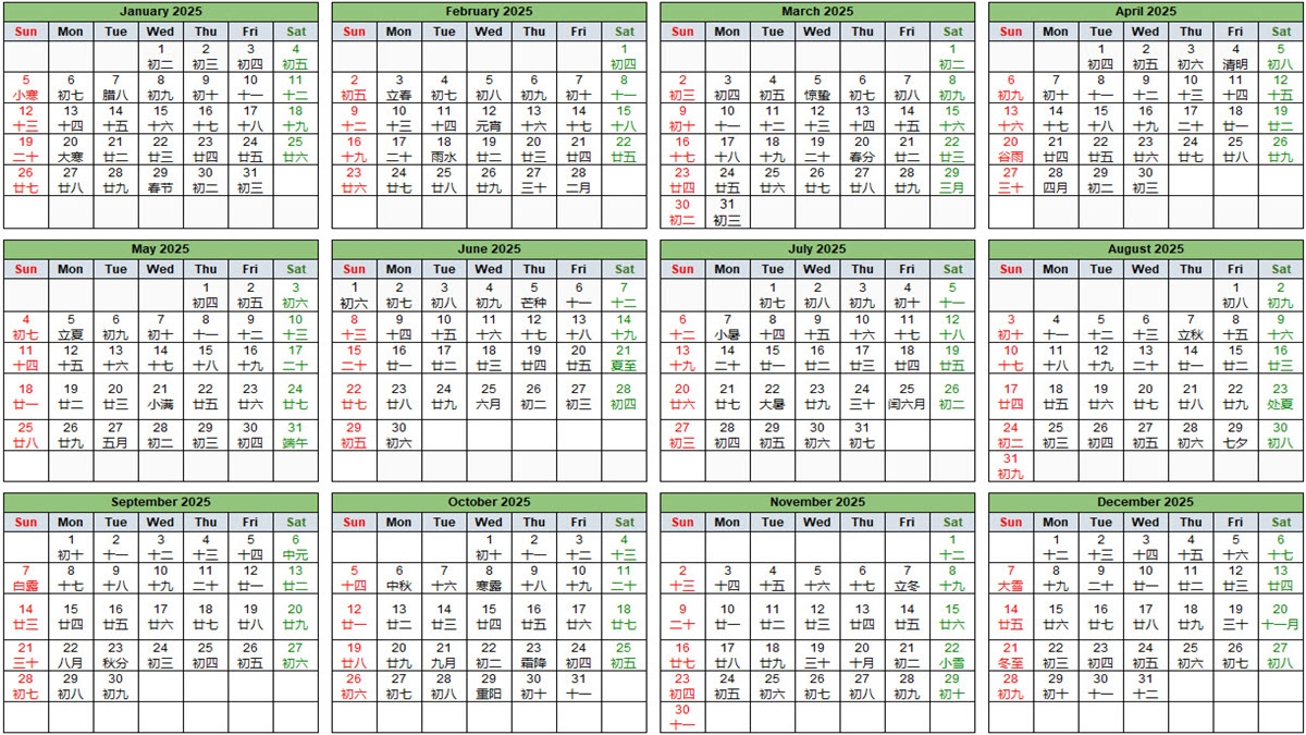 2025 Year In Chinese Calendar Eloisa Debos