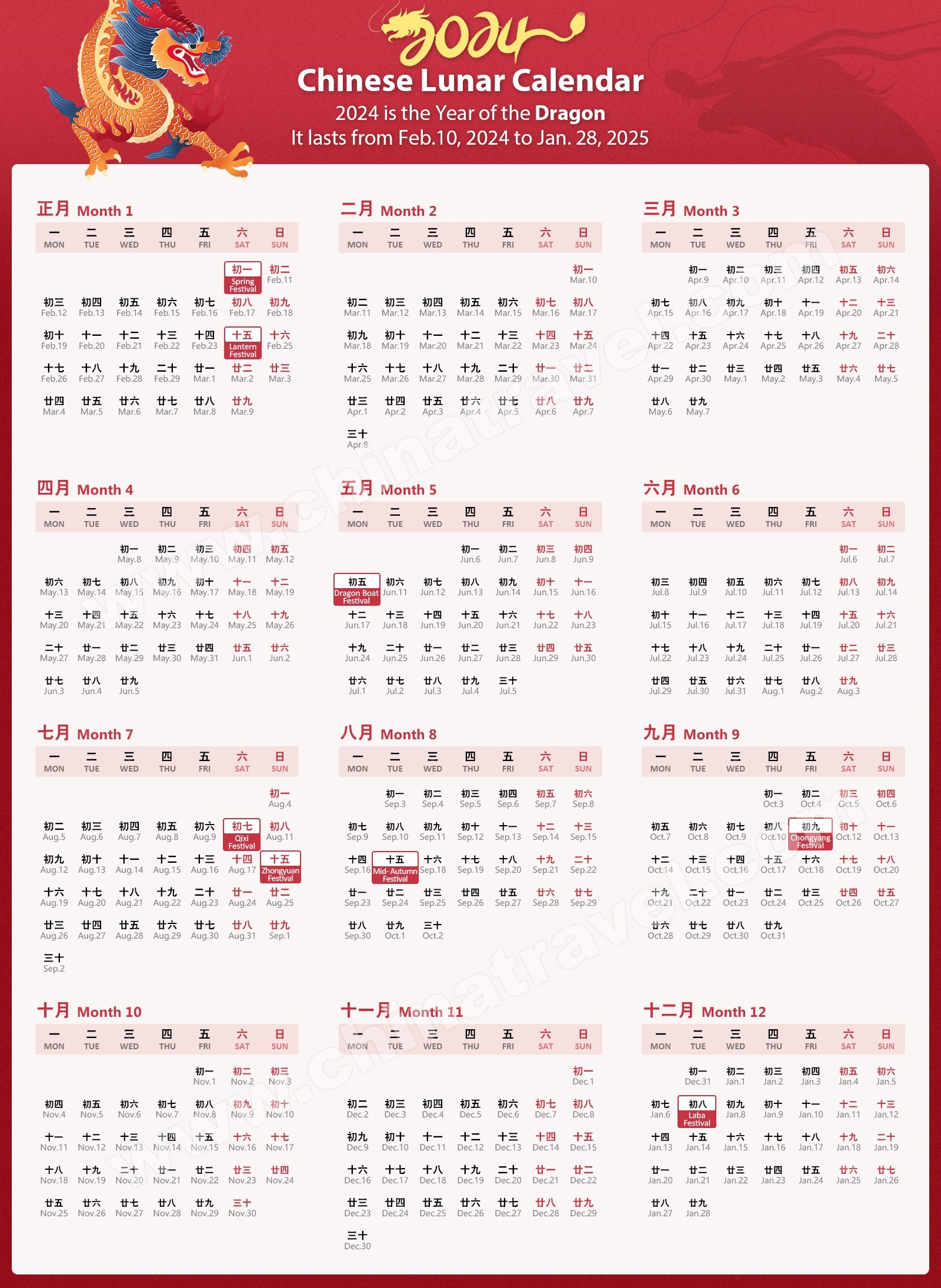 2025 Year In Chinese Calendar Eloisa Debos