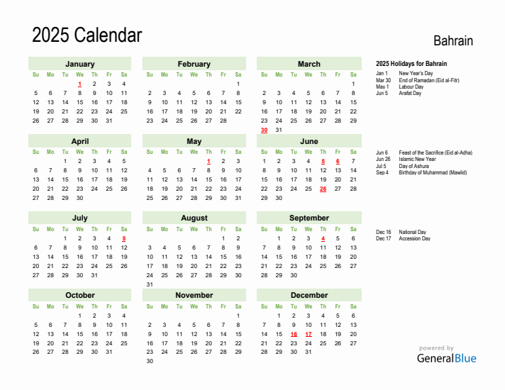Bahrain Polytechnic Calendar 2025
