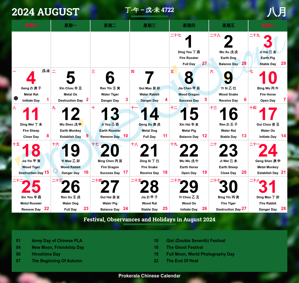 August Chinese Calendar 2025 Gary Feng