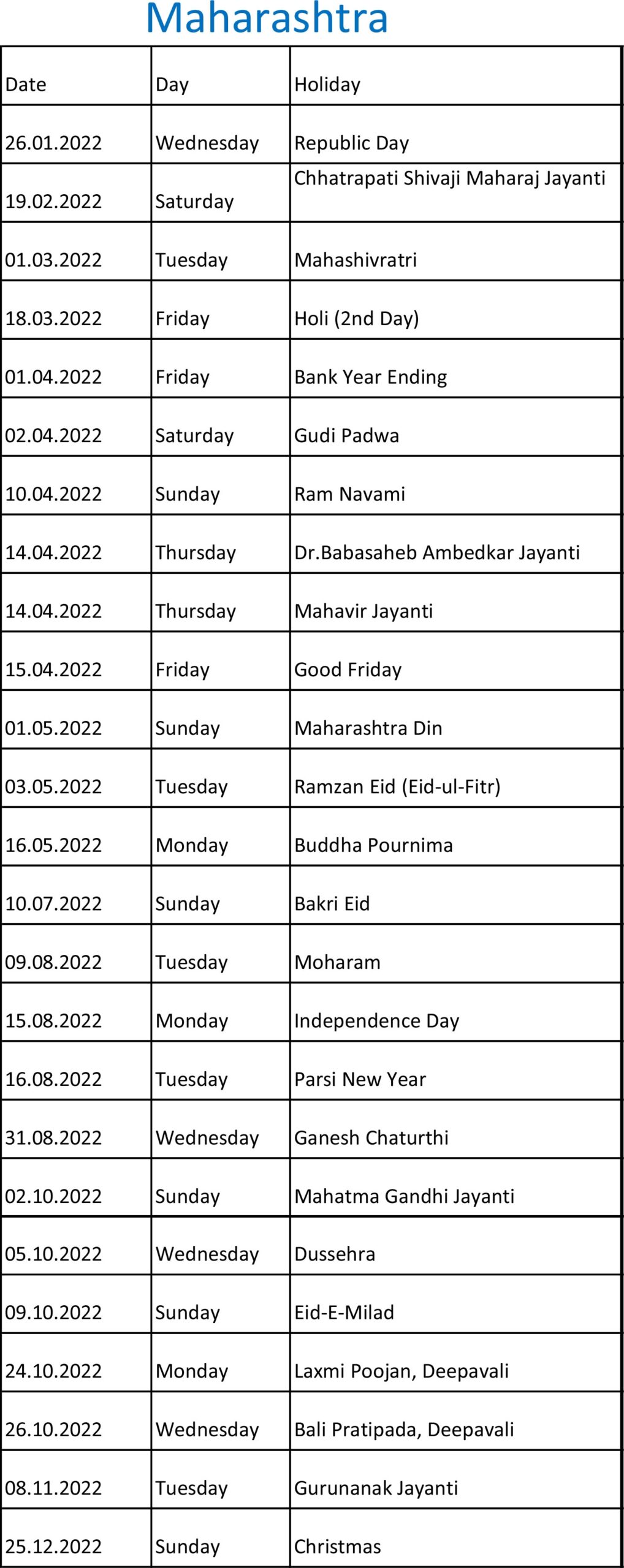 Bank Holidays 2025 Maharashtra Pdf Download Marisol Hogan