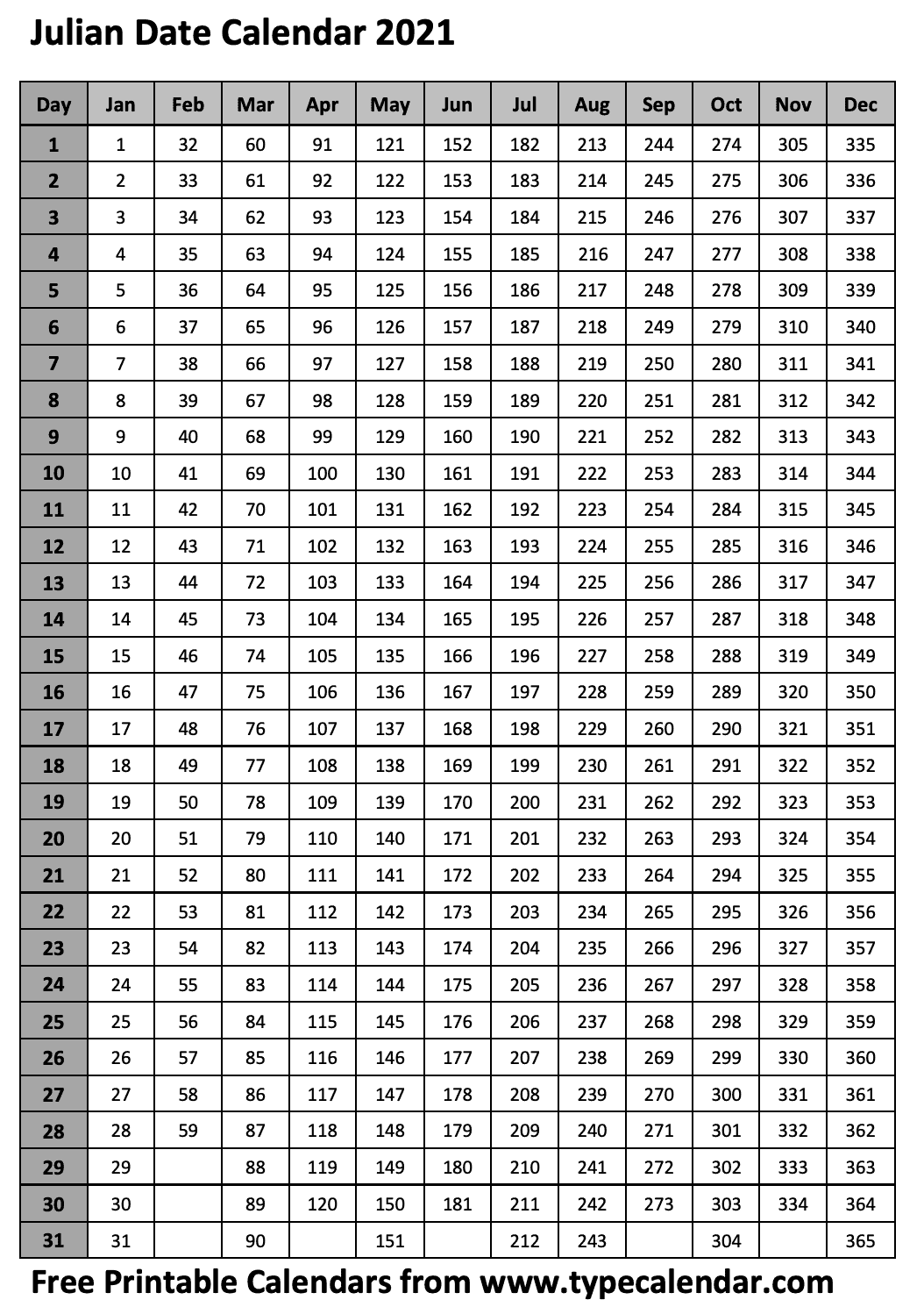 Julian Date Calendar For Year 2025
