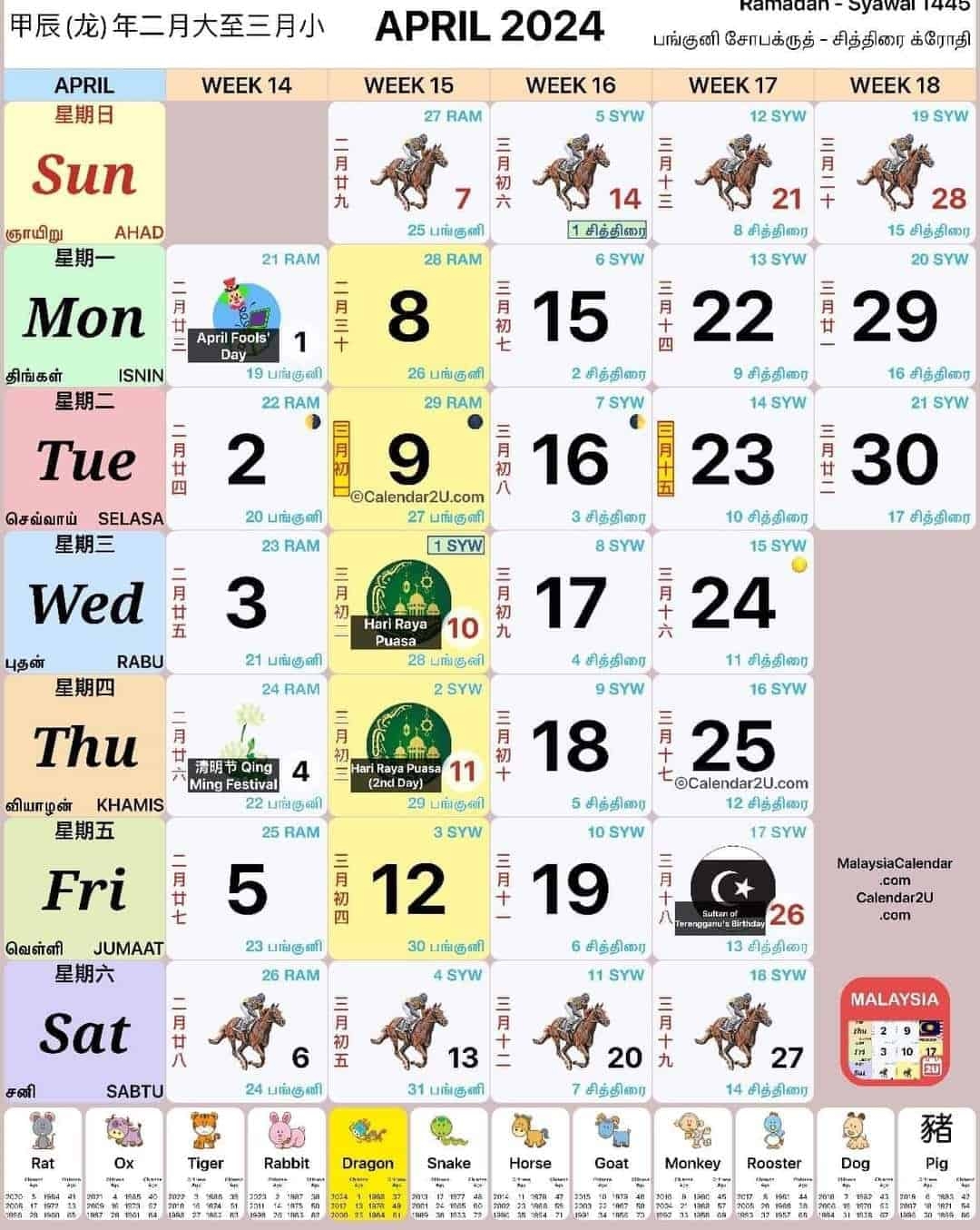 Calendar 2025 Raya Haji Assessment Overview January 2025 Monthly 