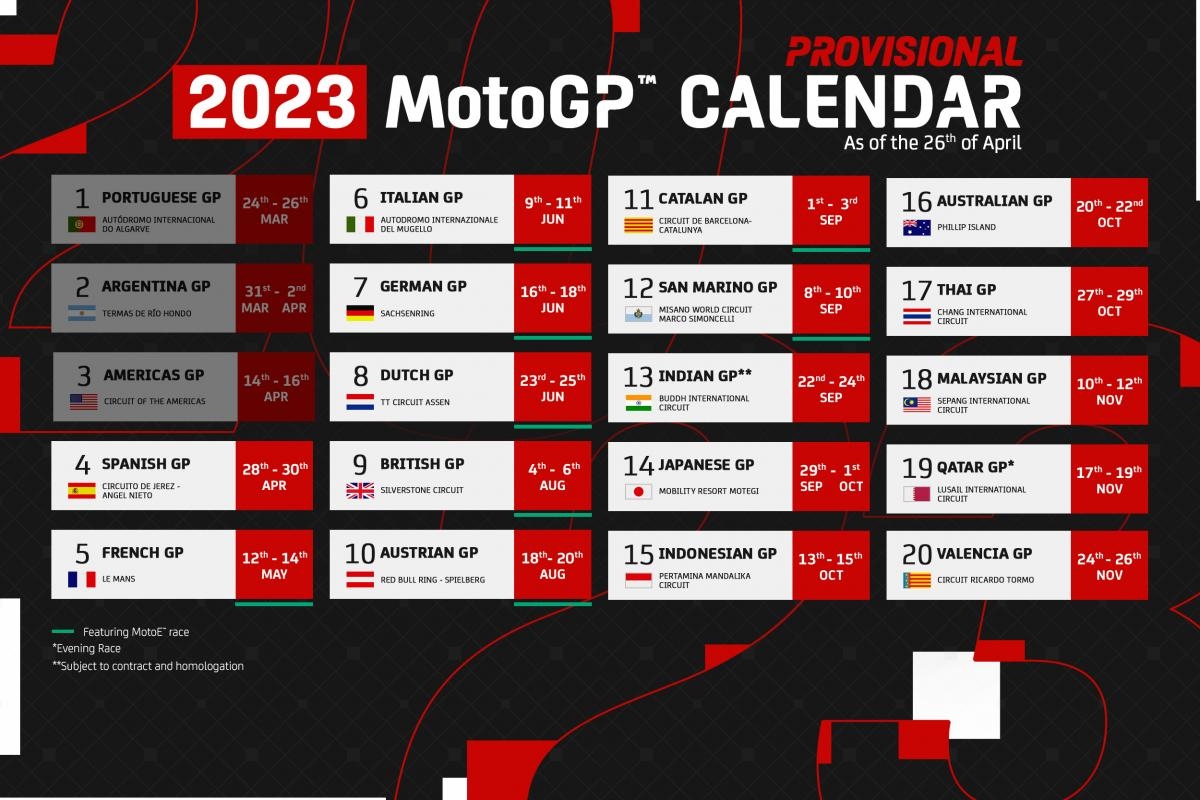 2025 Motogp Race Calendar