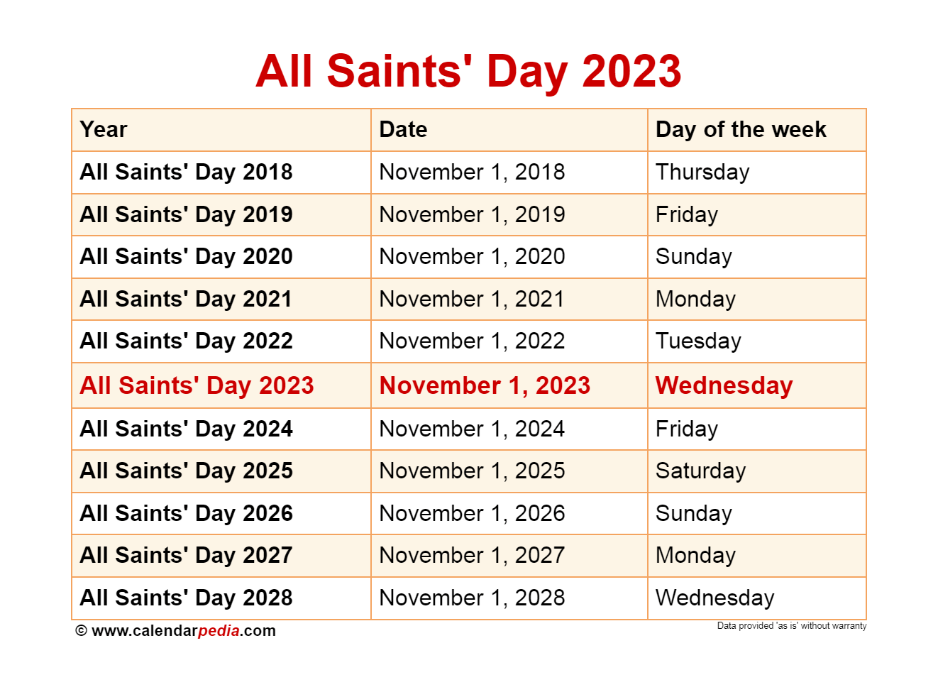 Catholic Calendar Of Saints And Feast Days 2025 Trude Hortense