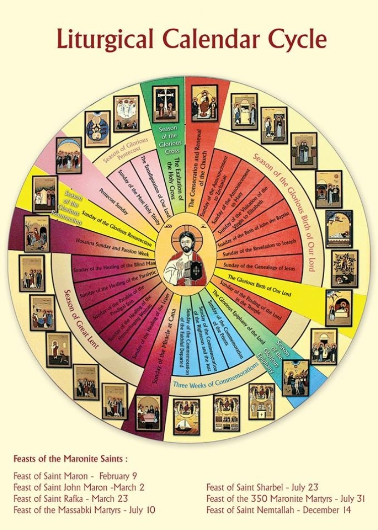 2025 Catholic Feast Days Calendar