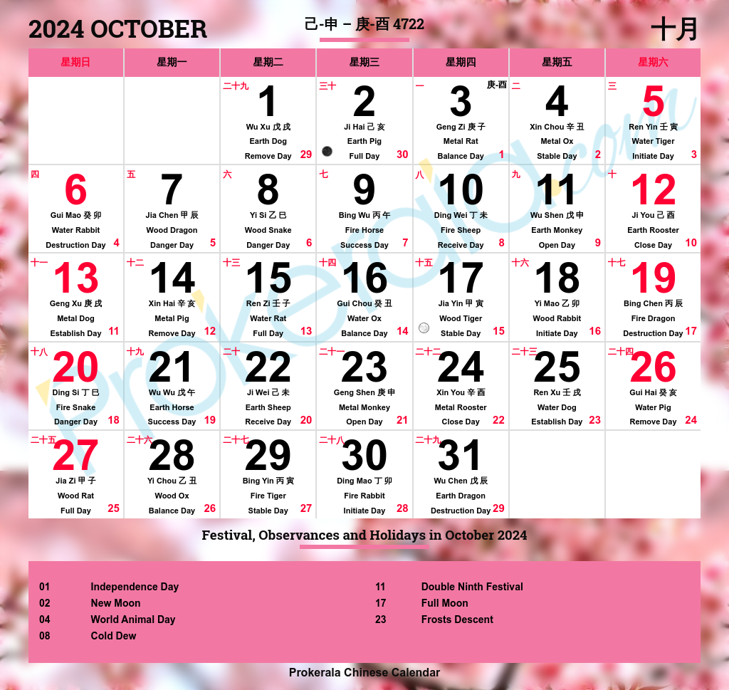 China October 2025 Public Holidays Andy Lorelei