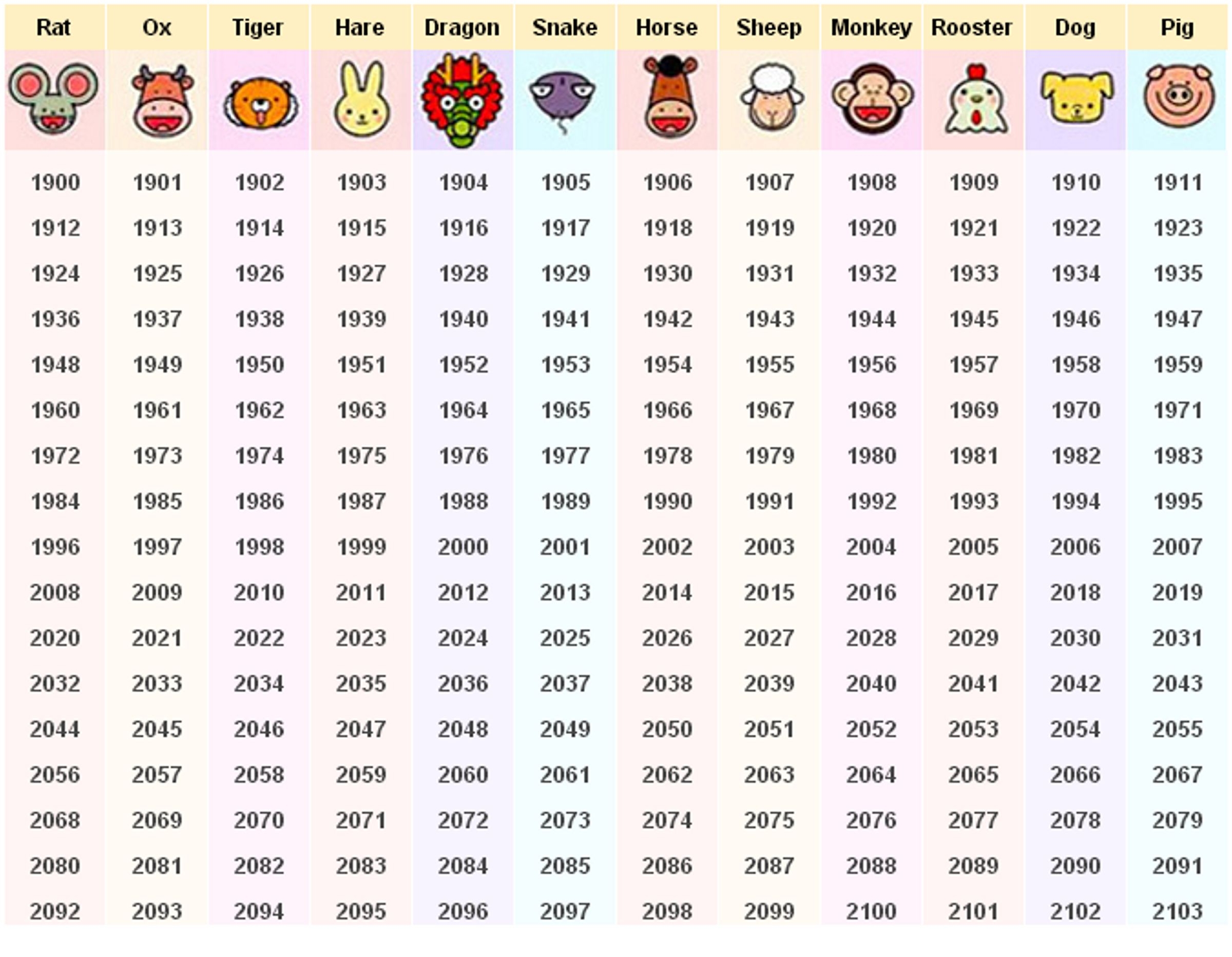 Chinese Calendar 2025 Auspicious Dates Sandra J Block