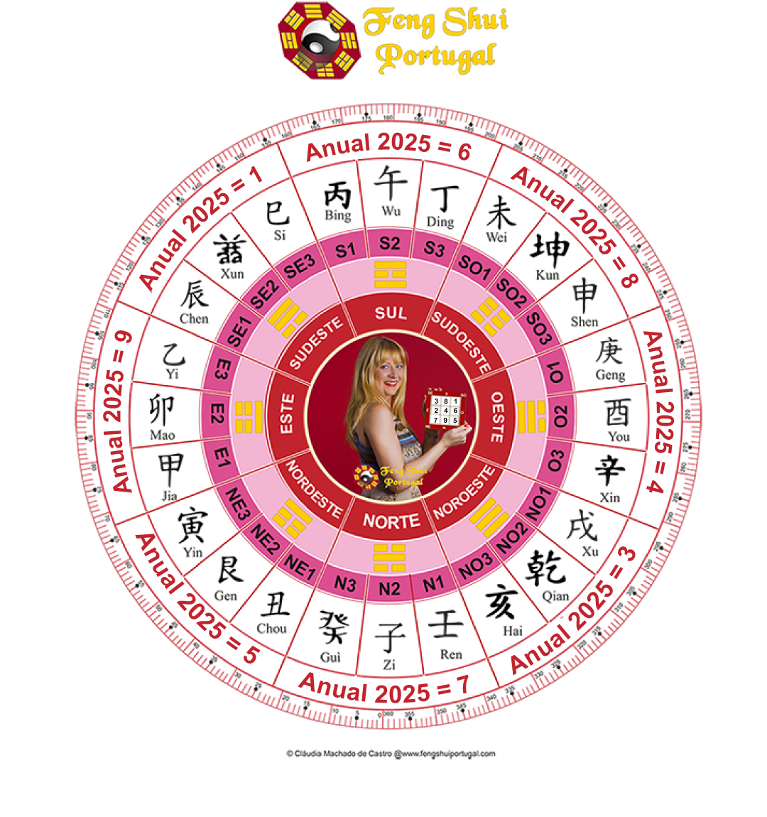 Chinese Calendar 2025 Feng Shui Ulla Theressa