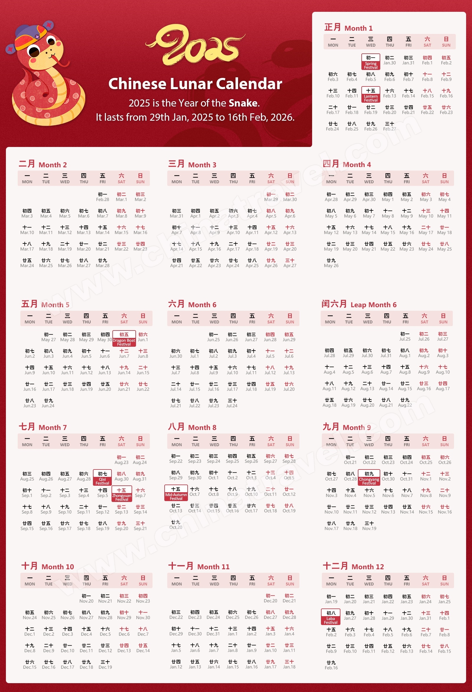 Chinese Lucky Calendar 2025