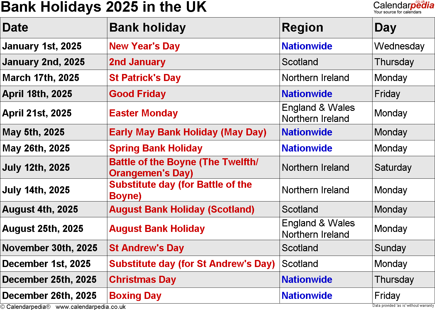 Comprehensive Guide To Bank Holidays 2025 Plan Your Year With Confidence