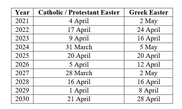 Easter Season 2025 Calendar
