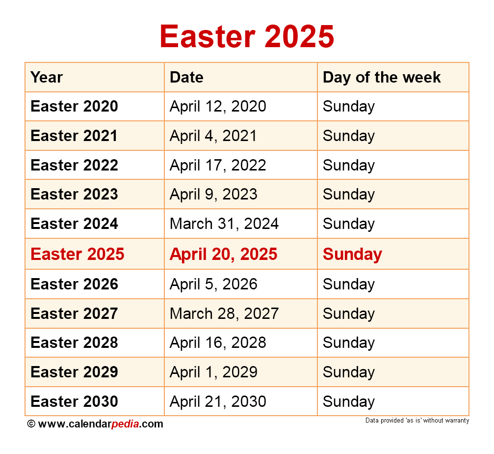 Easter 2025 Dates Usa Calendar Printables Benjamin R Carroll