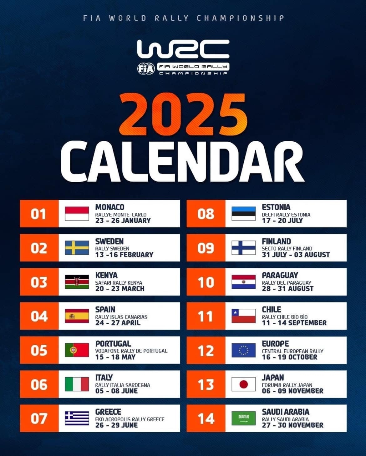 2025 World Sporting Event Calendar