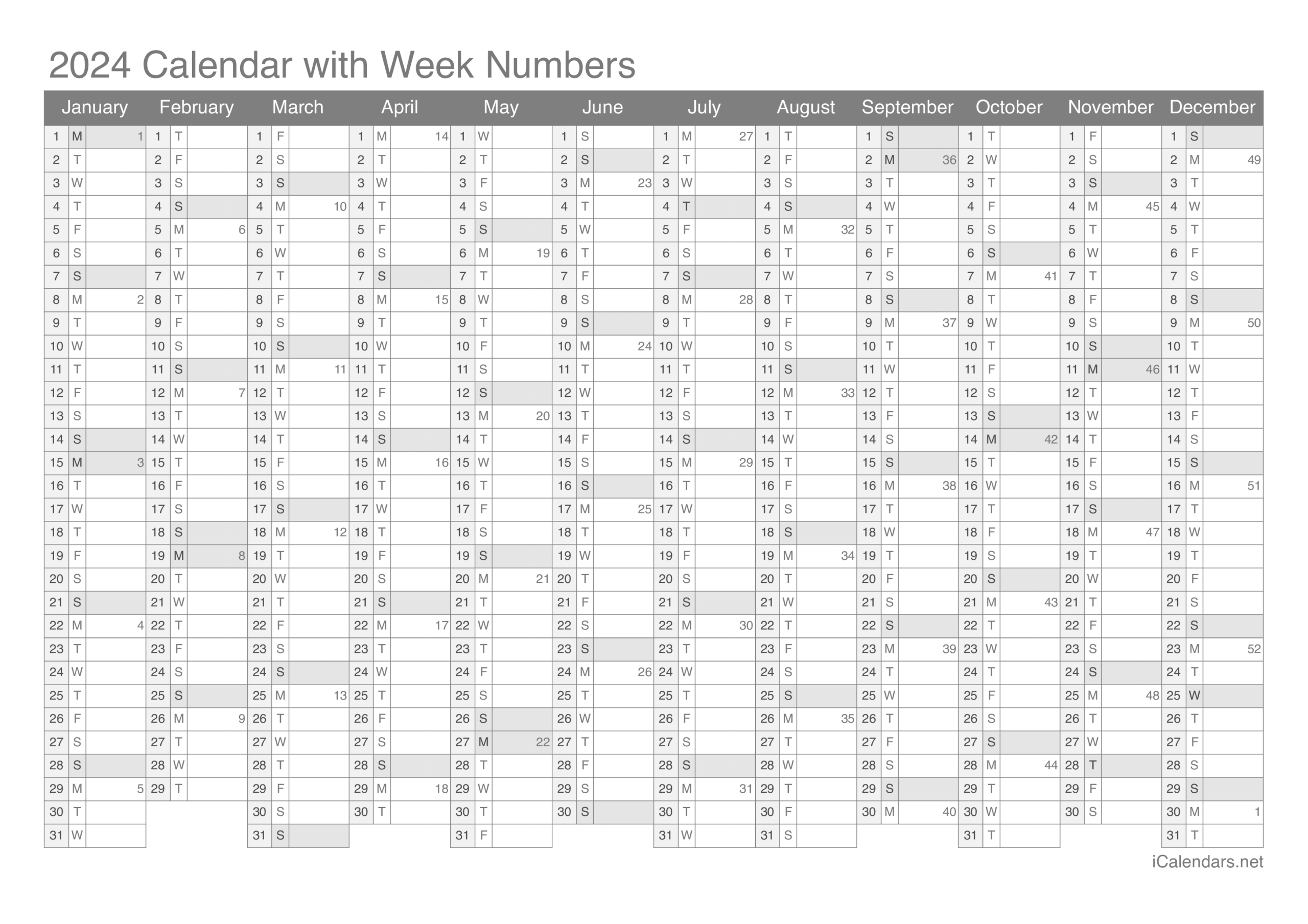Excel Year Calendar Template 2025 Charlie A Steinfeld