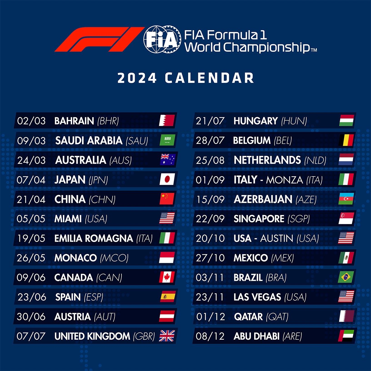2025 F1 Gp Calendar
