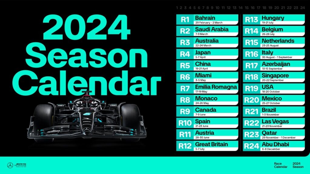 F1 Calendar 2025 Wikipedia Noah Bennett