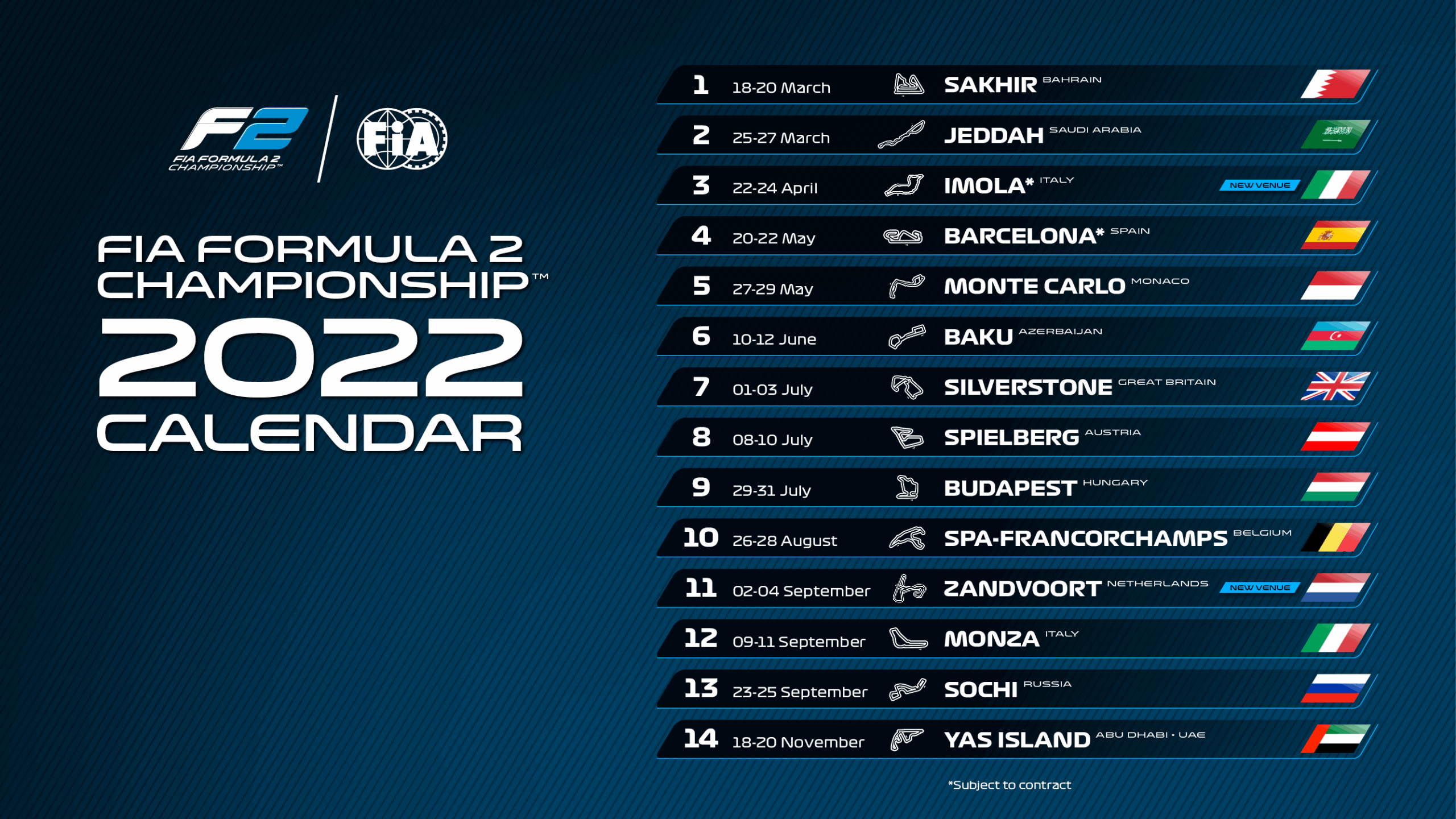F1 Schedule 2025 Calendar Release Date Inaki Dewit