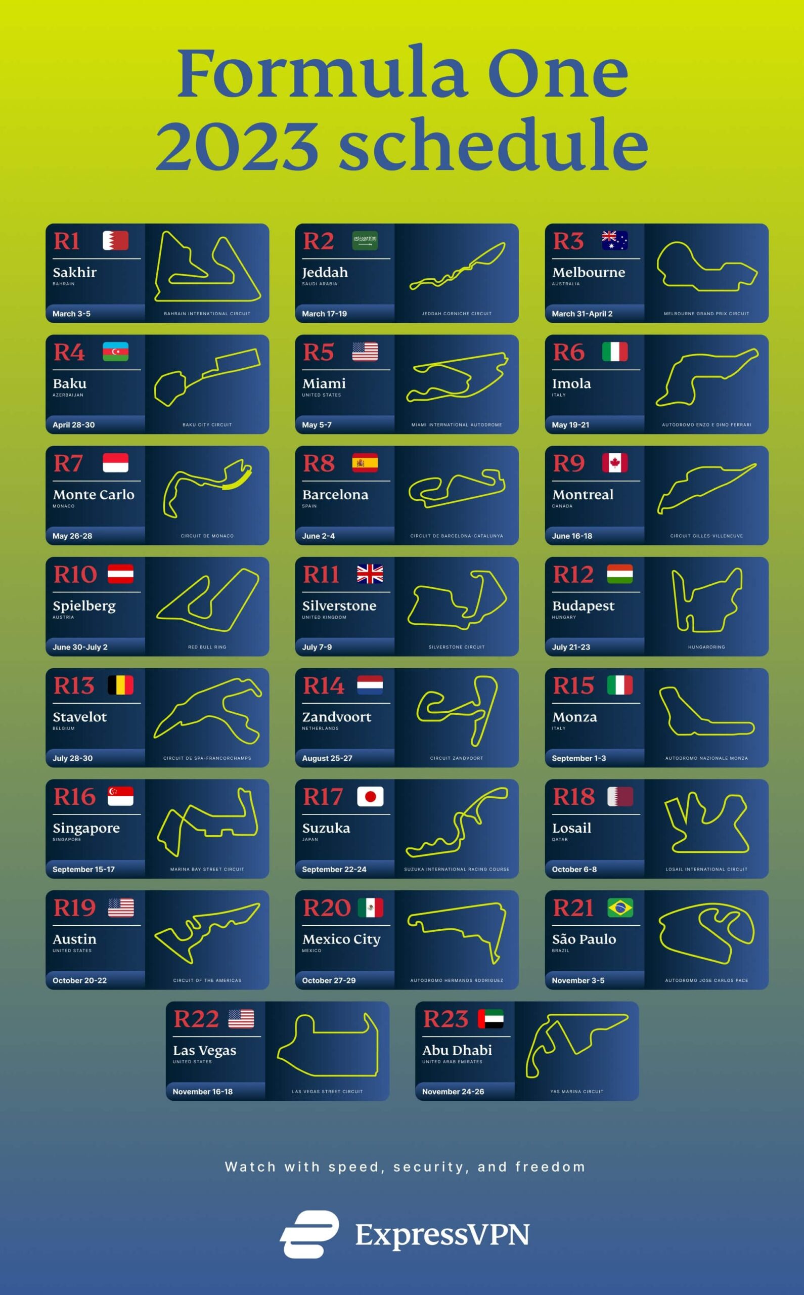 F1 Schedule 2025 Miami Dates Zachary Ellis