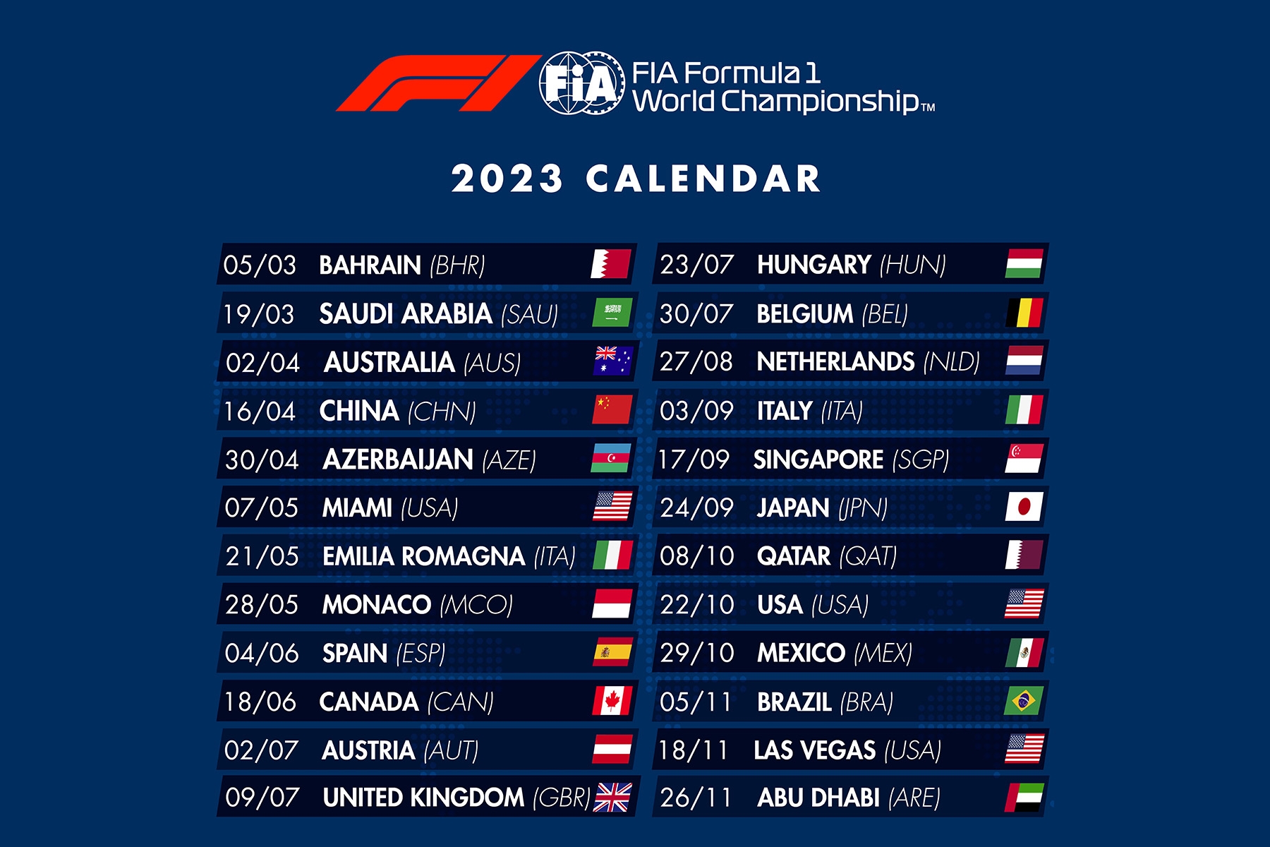F1 Season 2025 10 Bold Predictions To Redefine The Racing World