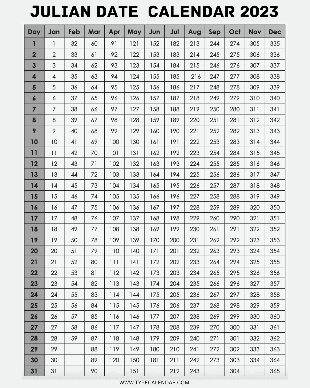 2025 Julian Calendar Excel