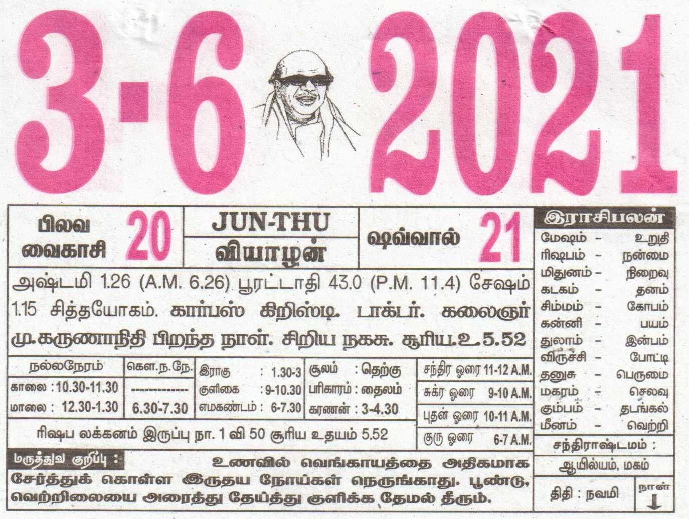 2025 English Calendar Muhurtham Dates