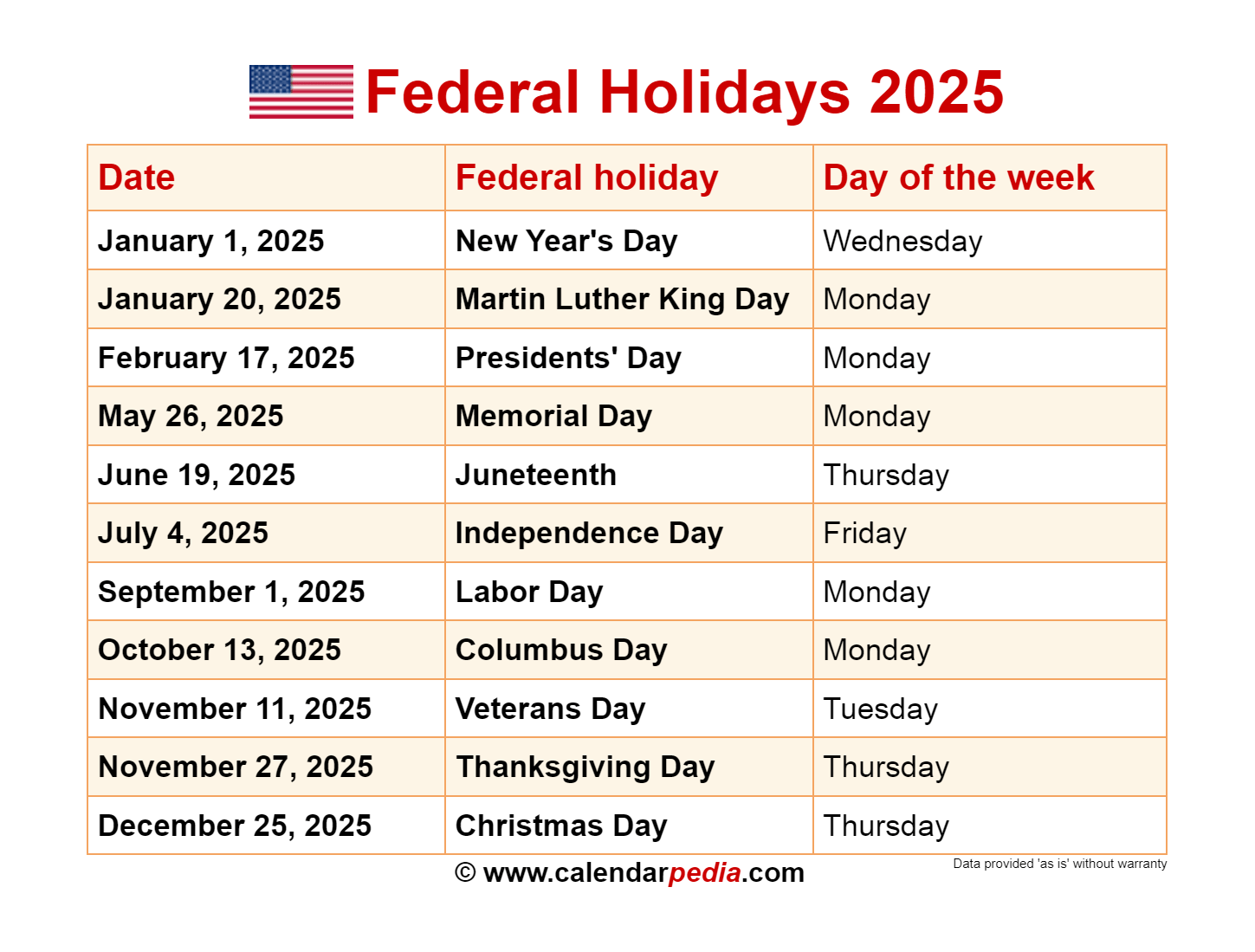 Federal Calendar Holidays 2025 Warner Boikanyo