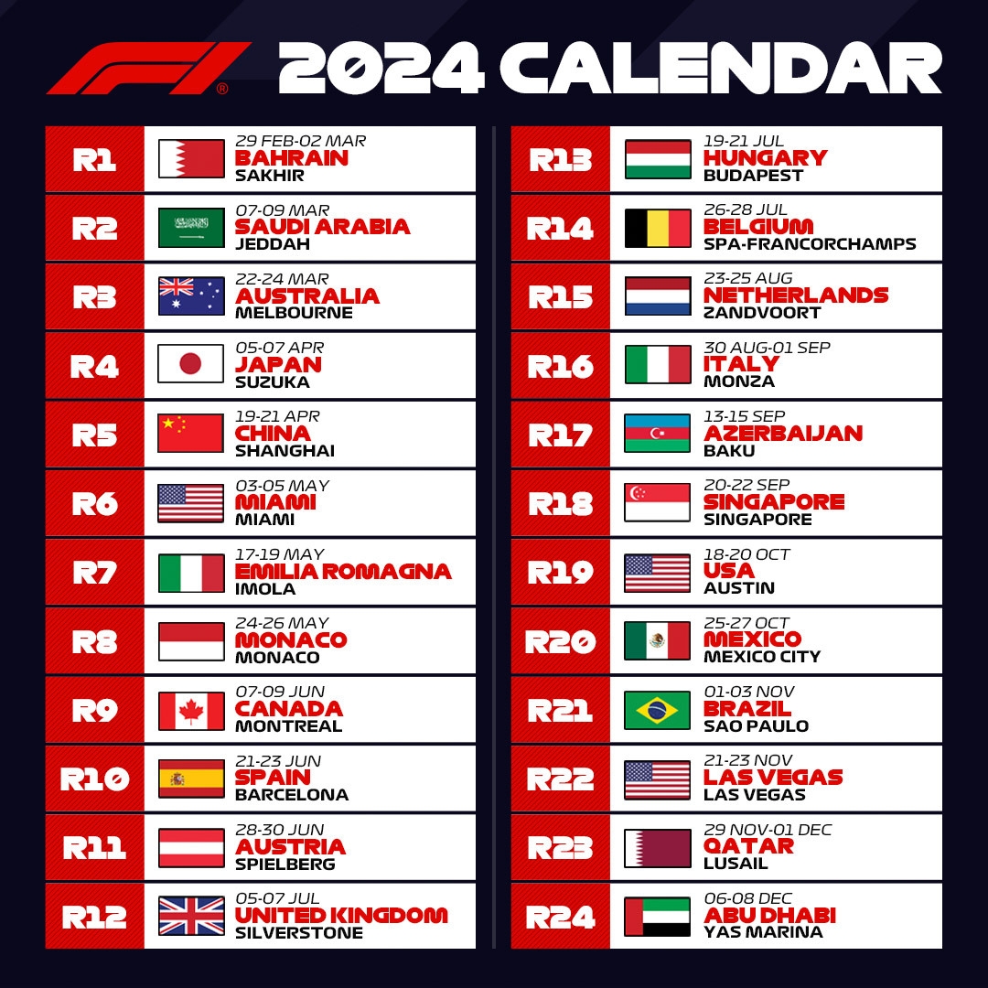 Formula 1 2025 Calendar Dates Octavio Vannavarro