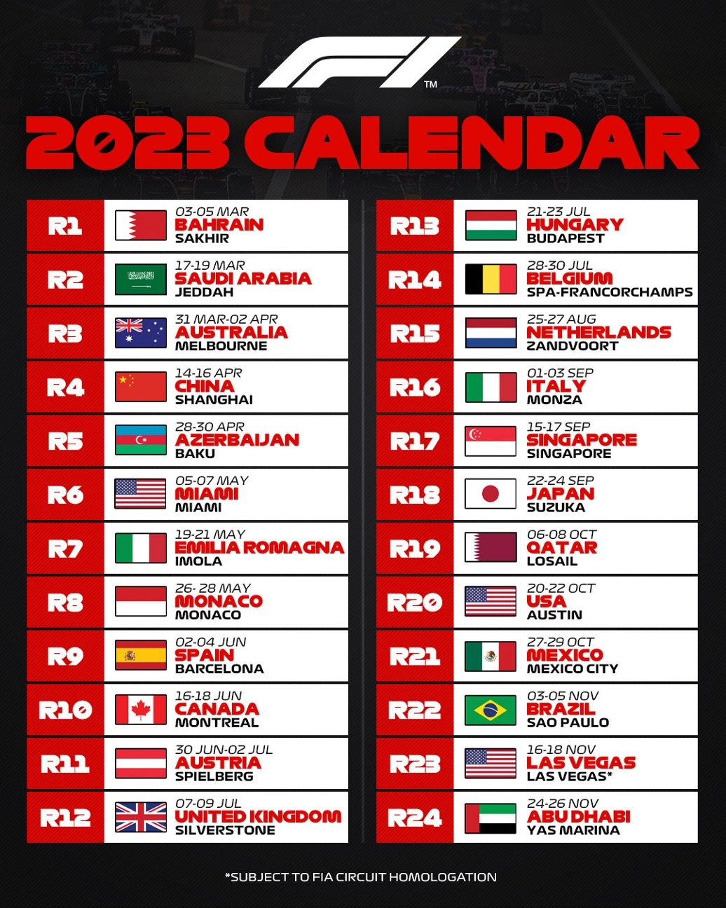 Formula 1 2025 Schedule Usa Dates Lina Max