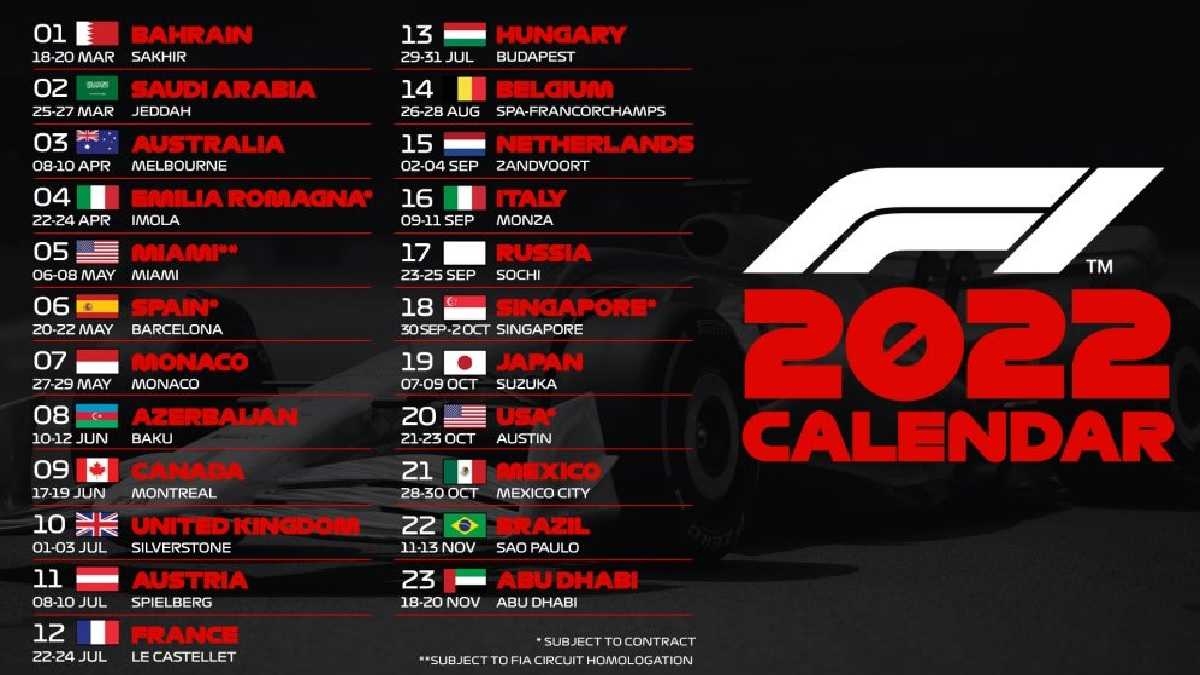 Formula 1 Calendar 2025 Official A Comprehensive Look Into The 