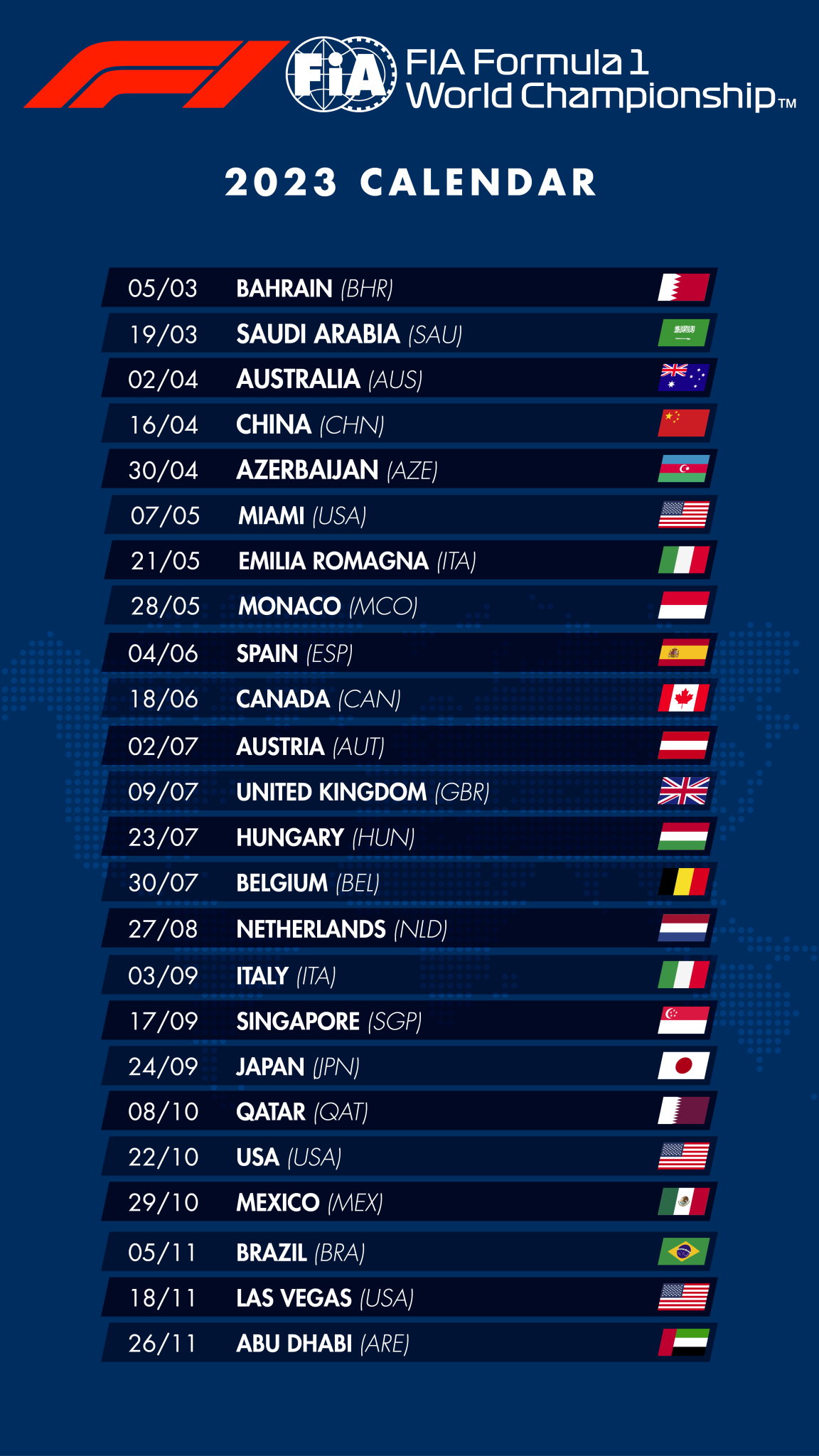 Provisional 2025 F1 Calendar
