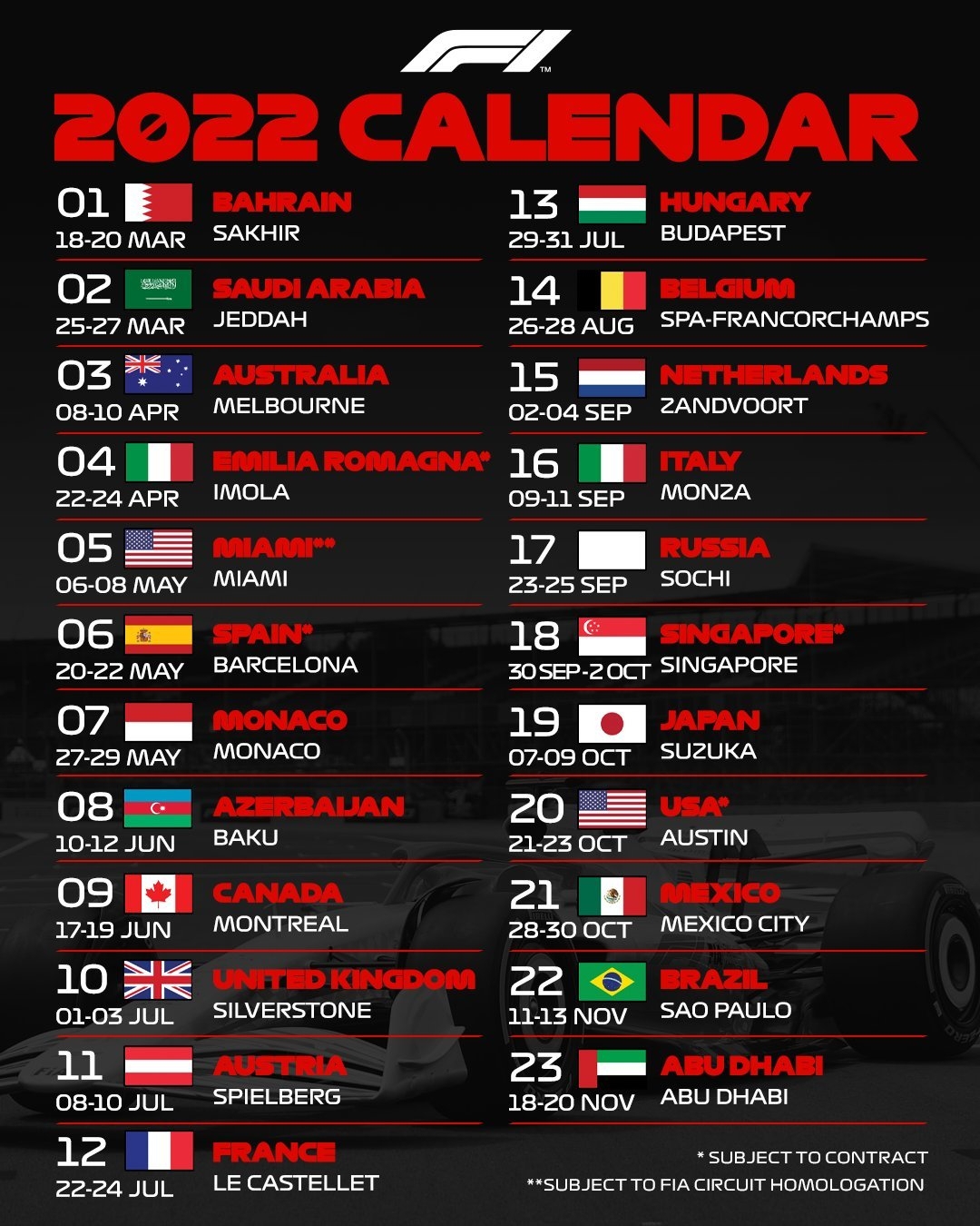 F1 Calendar 2025 Espn