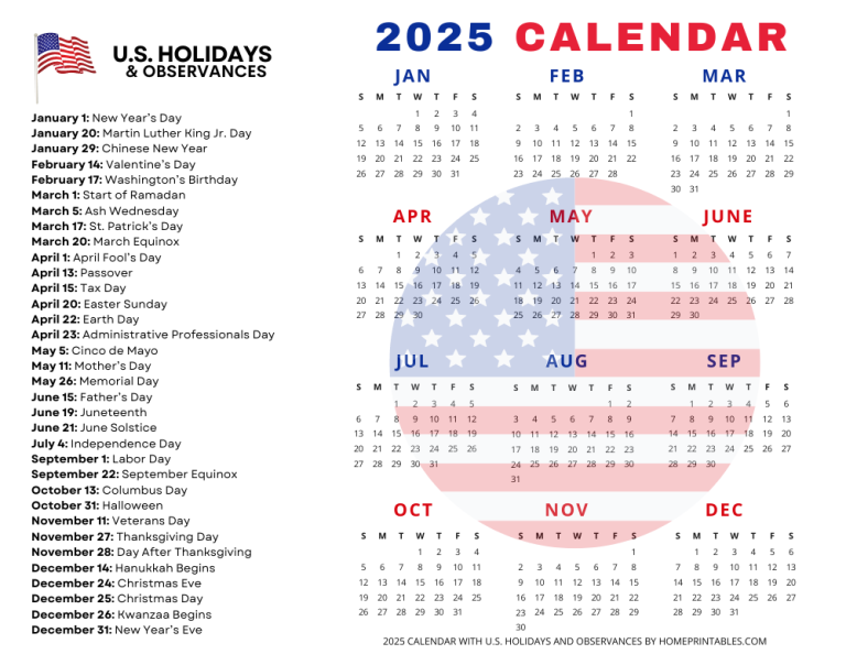 Free Printable 2025 Calendar With US Holidays American Theme