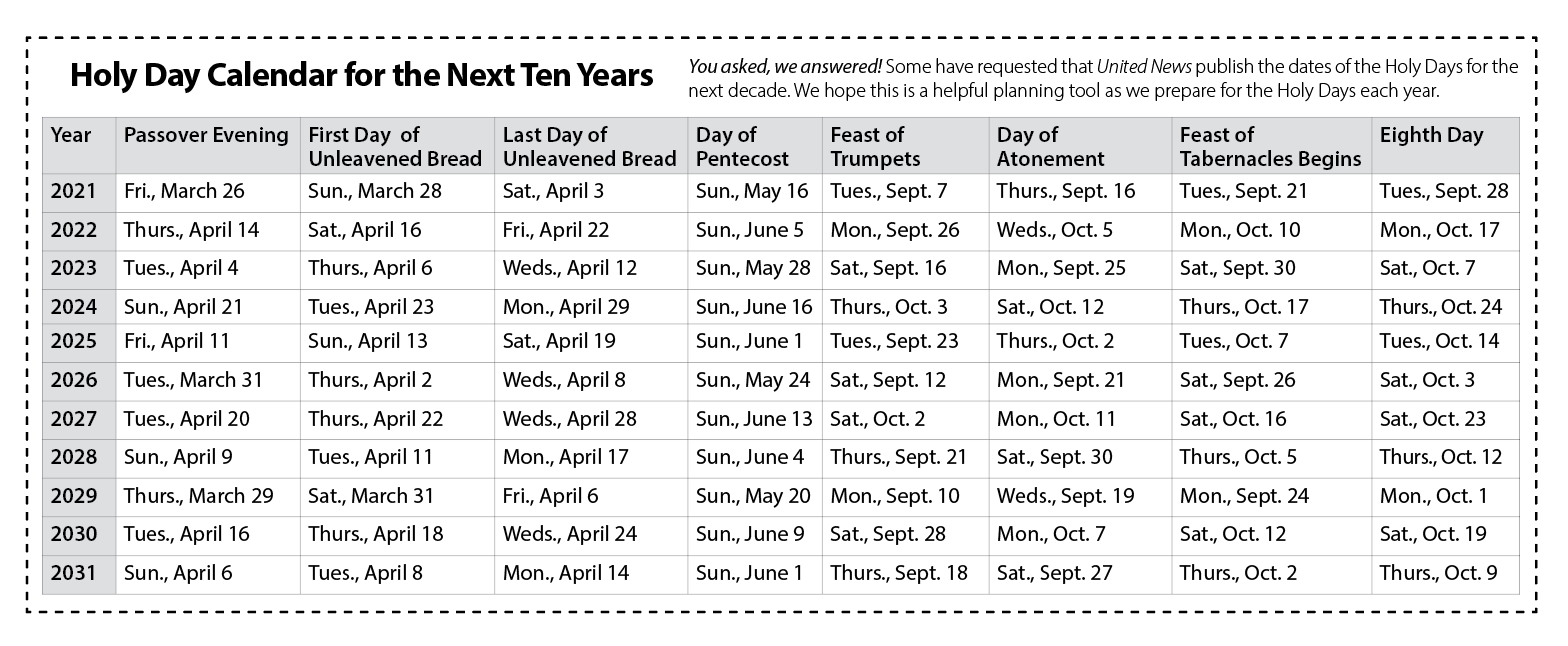 God 39 S Calendar 2025 Peter L Bruun