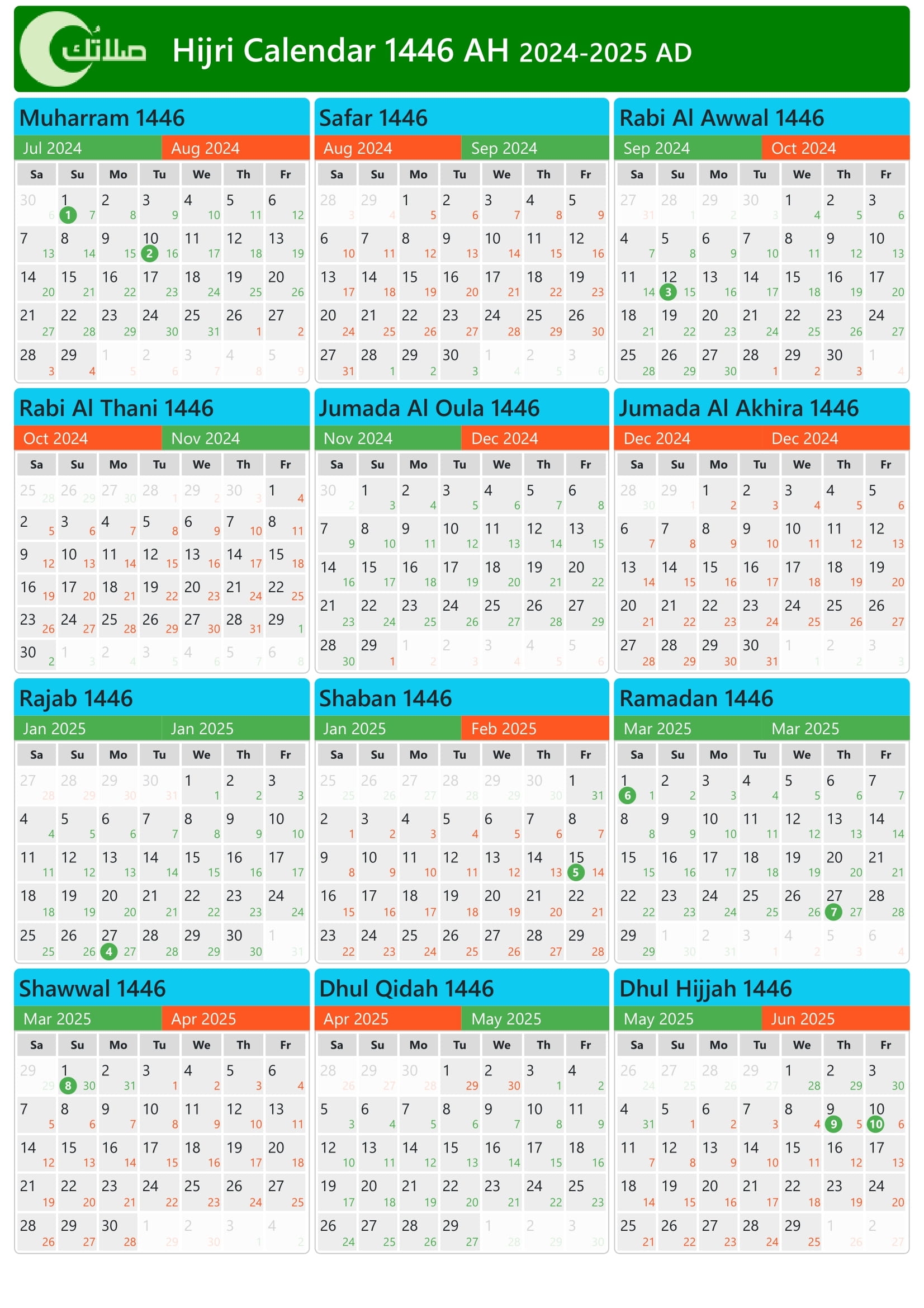 Islamic Calendar 2025 Date Today