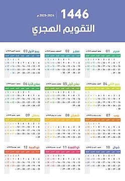 Hijri Islamic 1446 And Gregorian Calendar For 2025 Vector Annual 